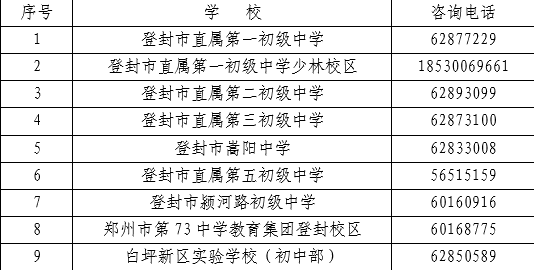 登封发布2021年市区公办初中七年级招生入学公告