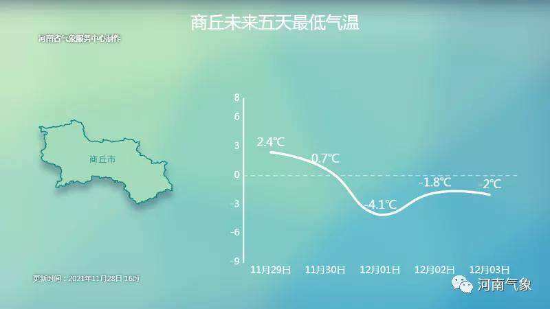 微信图片_20211129112732.jpg