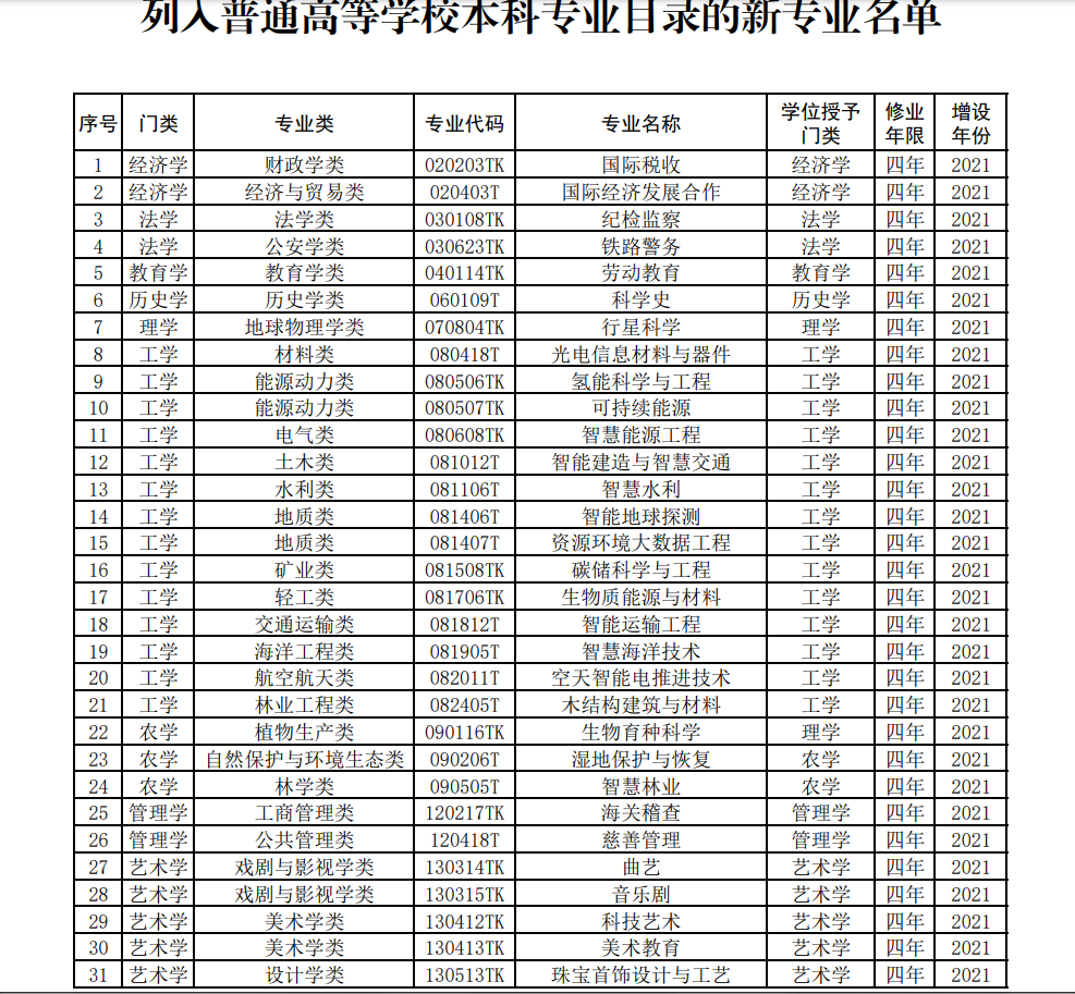 微信图片_20220528222511.png