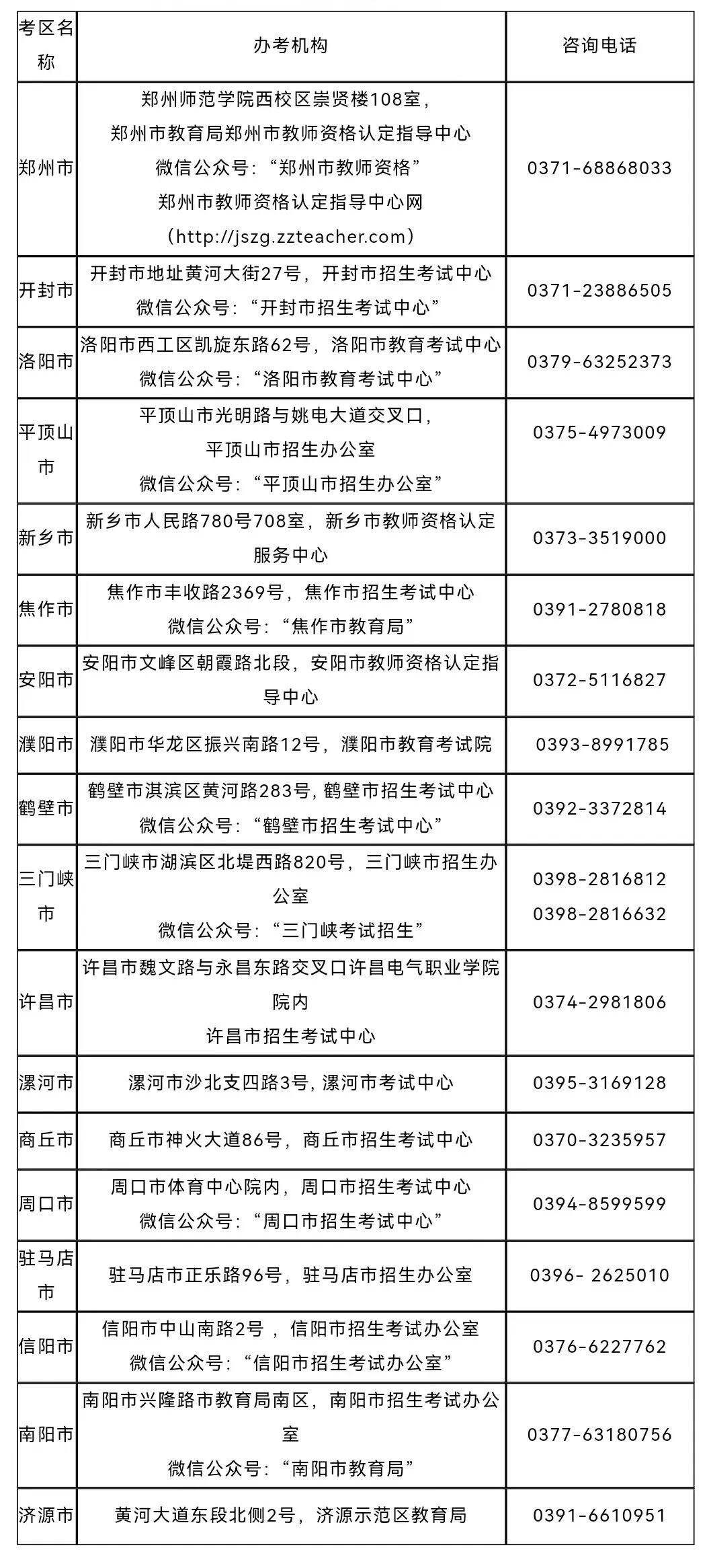 【配图】河南省中小学教师资格考试(面试)(6921912)-20221208175240.jpg 【配图】河南省中小学教师资格考试(面试)(6921912)-20221208175240.jpg