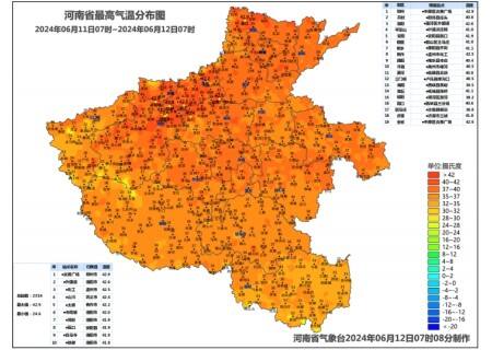 河南40℃高温持续在线，本周偶有雨水来光顾