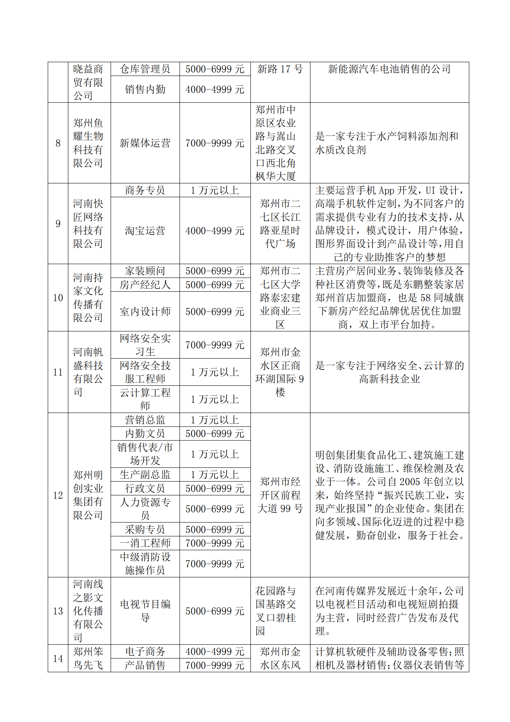 8.17-18日郑州“初秋送岗,郑在行动”公益招聘会_02.png