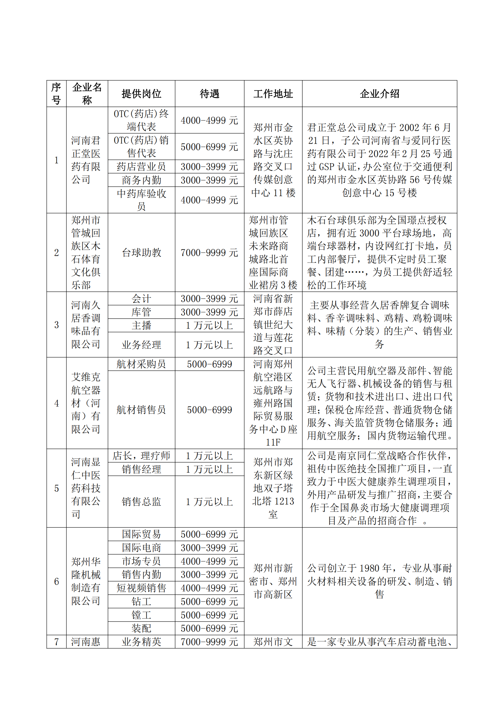 8.17-18日郑州“初秋送岗,郑在行动”公益招聘会_01.png