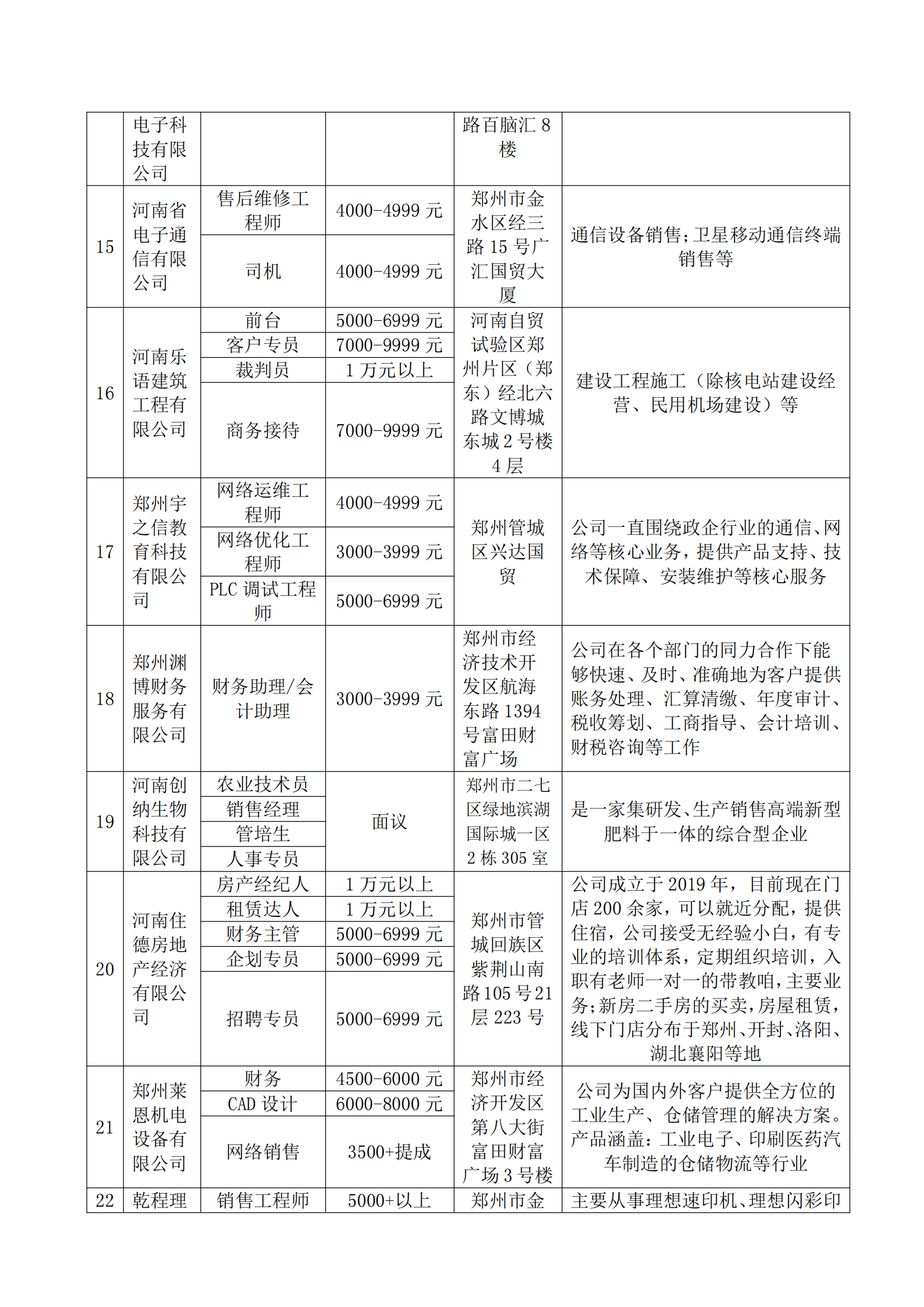 8.17-18日郑州“初秋送岗,郑在行动”公益招聘会_03.png