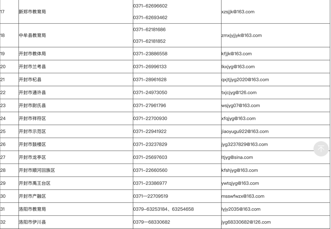 1ffe5af5487457b57ca9fc06a57a77bf.png 1ffe5af5487457b57ca9fc06a57a77bf.png